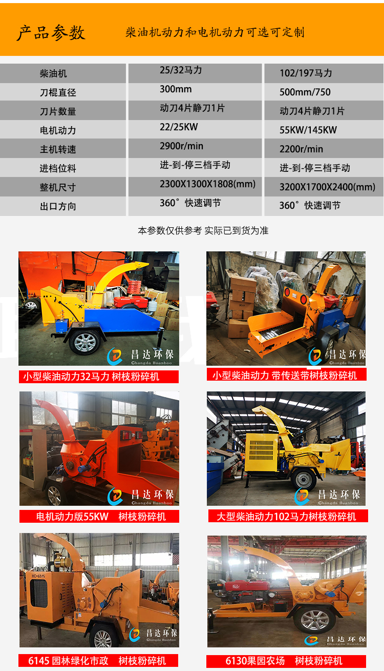 hc6130樹枝粉（fěn）碎（suì）機詳情3.jpg