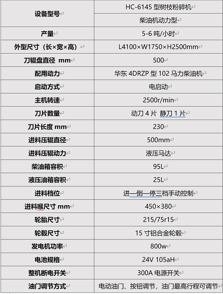 HC-6145L樹枝粉（fěn）碎機06.jpg