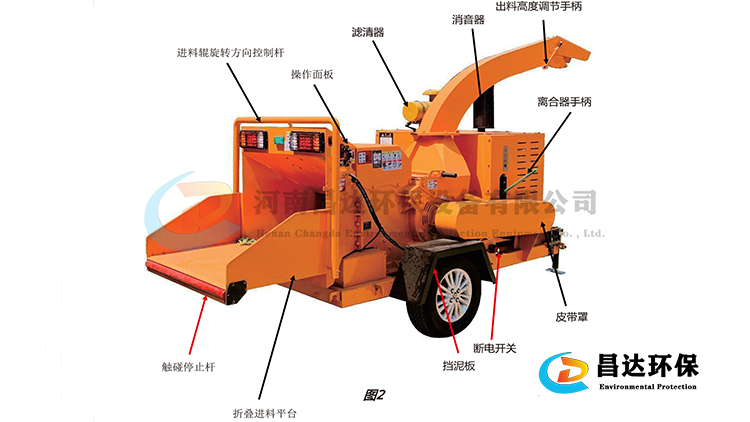 6145樹枝粉碎機（jī）750-422-2.jpg