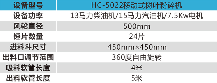 hc-5022樹葉（yè）粉碎機參（cān）數750-422.jpg