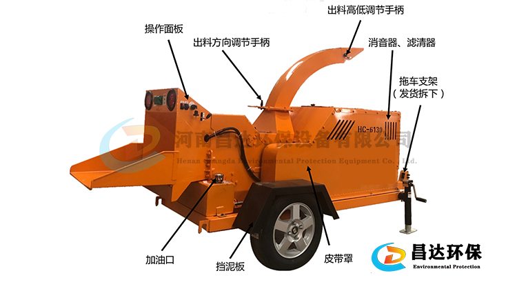 6130樹枝（zhī）粉（fěn）碎機（jī）755-422-7.jpg